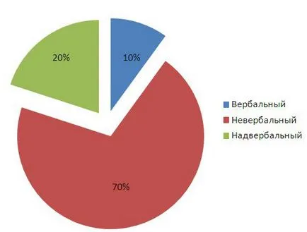 Eltávolítása a magnót a Hyundai Solaris - Titkok káprázatos mosoly - Aurora Clinic