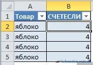 Schetesli функция в Excel