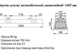 Fundamentul traverse din beton