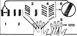 Kitalálni a Változások könyve I Ching