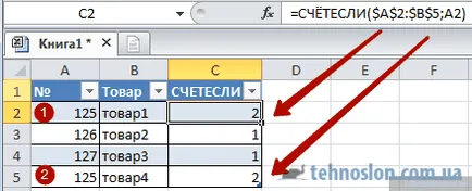 Schetesli функция в Excel