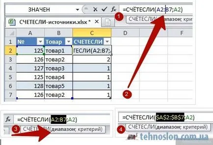 Funcția Schetesli în Excel