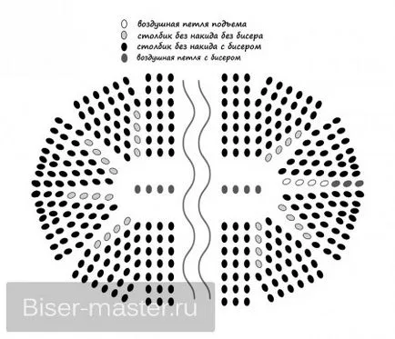 Cum de a lega o geantă de mână cu margele - croșetat modnoe vyazanie