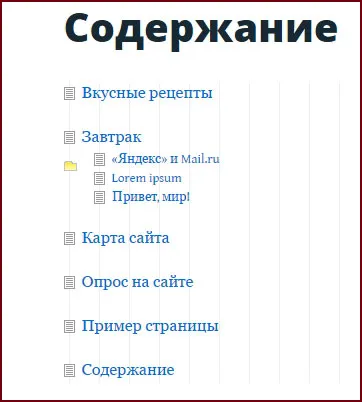 Карта на HTML сайт за WordPress, WordPress мания