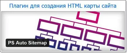 Карта на HTML сайт за WordPress, WordPress мания