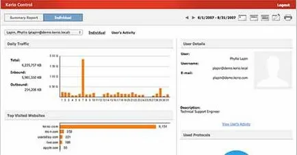 Controlul Kerio - stabilirea distribuției pe Internet, instituirea de statistici în control Kerio - în softmagazin