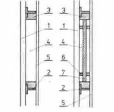 Construcția zidurilor pavilioanelor mobile pavilion apicultura - articole - paradisul de albine