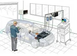 Diagnosticare de vehicule de calculator DAU-site-ul de verificare transmisie automată, caroserii, motorul mașinii la