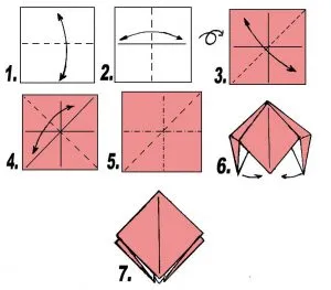 Кораб оригами как да се събират различни видове воден транспорт