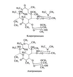 Makrolidek (eritromicin, klaritromicin, azitromicin)