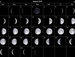 eclipsa de lună și luna plină de 07 august 2017 - ce semne zodiacale sunt cele mai sensibile