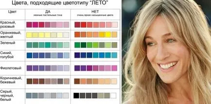 Machiaj pentru ochi albaștri și părul blond (34 poze) make-up pentru blonde cu ochi albaștri, variante