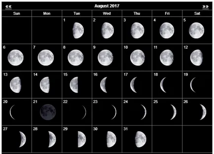 Holdfogyatkozás és telihold augusztus 7, 2017 - milyen állatövi a leginkább fogékonyak