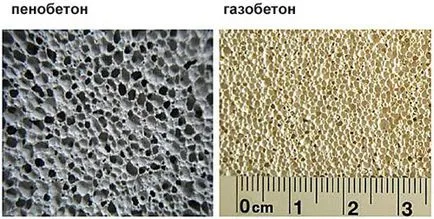 Газирано разполага блокове щемпел състав