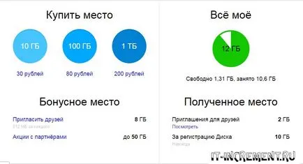 Къде за съхраняване на снимки онлайн безплатно