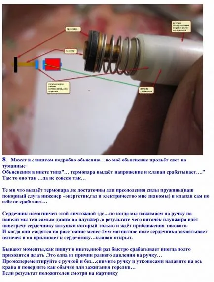 Газова печка, контрол на газ, ремонт, DIY