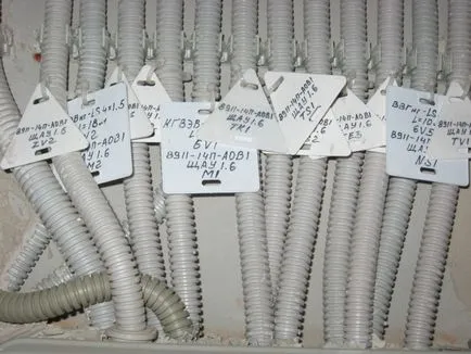 Кабелни линии, очертаващи инсталирането на вентилационни системи