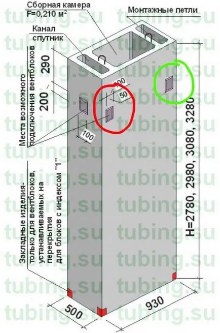 Tudom, hogy további lyukat ventshahte ötletek javítás