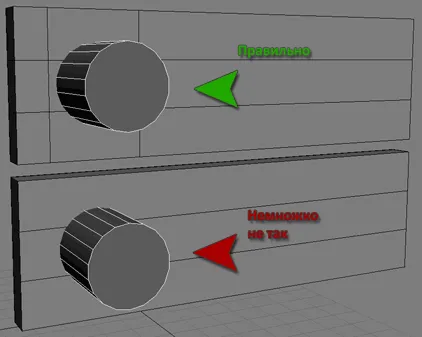 Ne használjon logikai műveletek (proboolean)