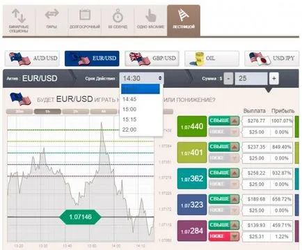 Comentariile Nordfx client pe fx Nord