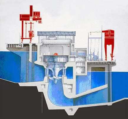 Nizhne-Bureya HPP