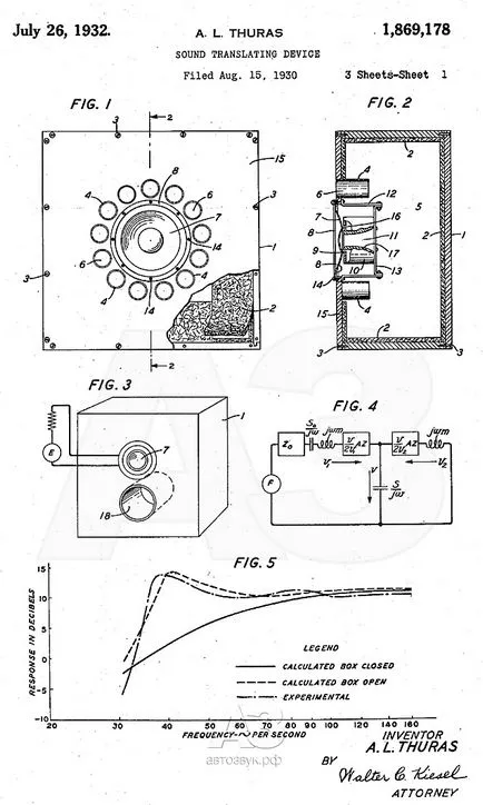 Noul reflex Subiect, sunet auto revista