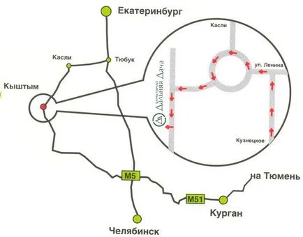 Официален сайт на курорта отдалечената къща - контакти