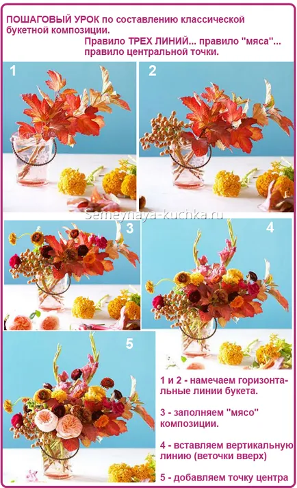 Őszi csokor - 50 fotó készítmények levelek és virágok, egy csomó család