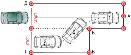 parcare paralelă în video invers cu comentarii, o diagramă detaliată a regulilor de parcare