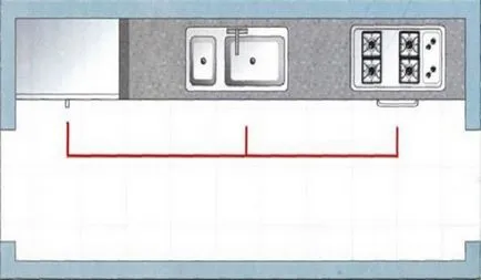 Разпределение на дълги, тесни кухнята в къщата на панела