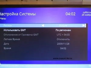 Globo GL 30 малък цифров приемник, ревюта, тест