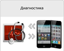 Защо е силно нагрята лаптоп лампа 5, 4, нано 7 (7 грама), 6, класически, когато зареждането е отопляеми айпод