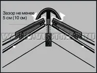 Sub acoperiș impermeabilizare Yutafol d, membrane pentru acoperișuri barieră de vapori