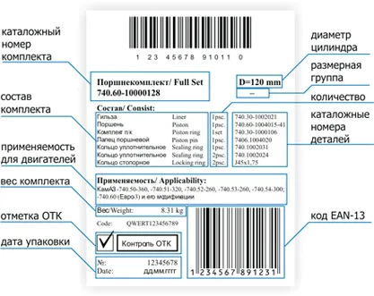 Бутало група (CPG комплект от части) производство на 