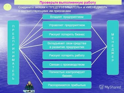 bemutatása az ablakok csatlakozni - a vállalkozó - és - a menedzser - a hozzájuk tartozó