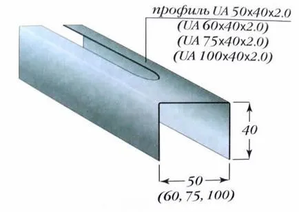 Профил за гипсокартон