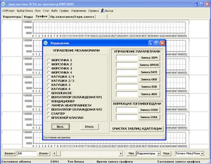 Programul pentru adaptorul K-line