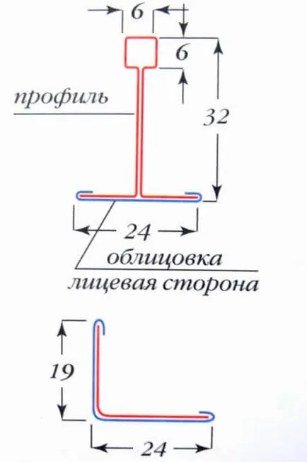 Профил за гипсокартон