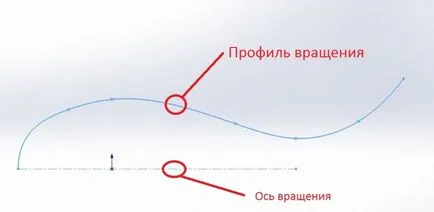 Работа с въртенето на телата в SolidWorks, CAD-вестник