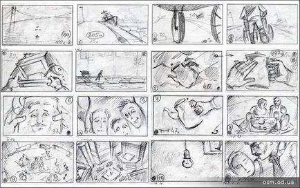 orientare și resurse Storyboard