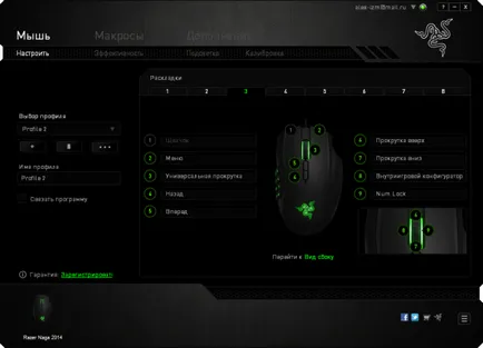 Razer Naga 2014