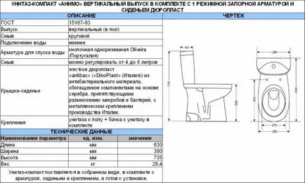 Reparare WC mecanism de culoare, instalarea capacului de ridicare cu mâinile sale video și fotografii