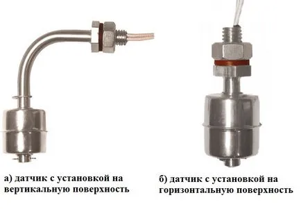 Sisteme de automatizare la nivel de releu, leneș inteligent