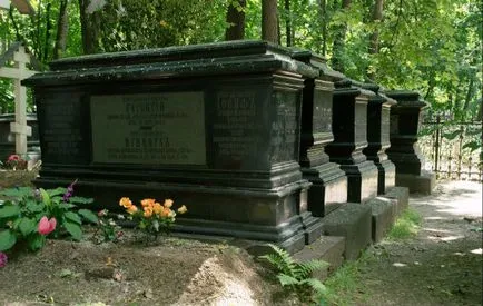 Rogozhsky гробище София църковни, упътвания за шофьори, уебсайт, снимки