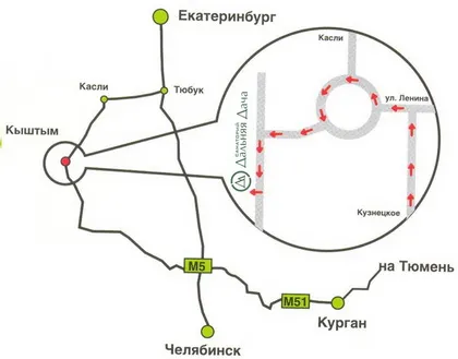 Szanatórium távoli kunyhó Kyshtym Cseljabinszk üdülőhely távoli kunyhó