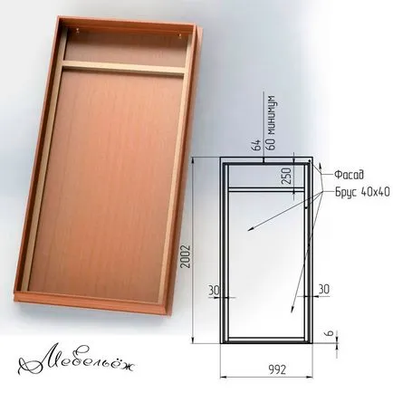 Cupboard-ágy transzformációs mechanizmust 582, adalékok diagram oldalfalak