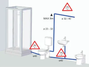 Sololift manual de bucătărie repara propriile lor mâini, clipuri video și fotografii