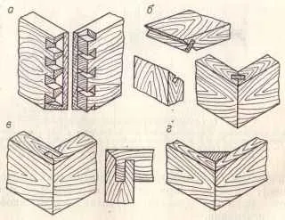 Съединения на дървени плоскости под ъгъл