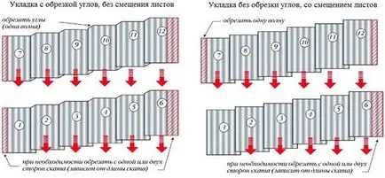 Alkalmazási eljárás pala - hogyan lehet a telepítést, rögzítő és javítás, tömítés repedések a tetőn