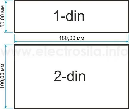 Съвети за избор на автомобил